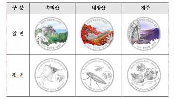 ‘2019년 한국의 국립공원 기념주화’ 이미지