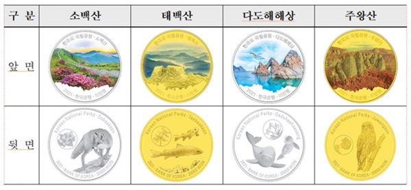 ‘2021년 한국의 국립공원 기념주화’이미지.[사진=조폐공사 제공]
